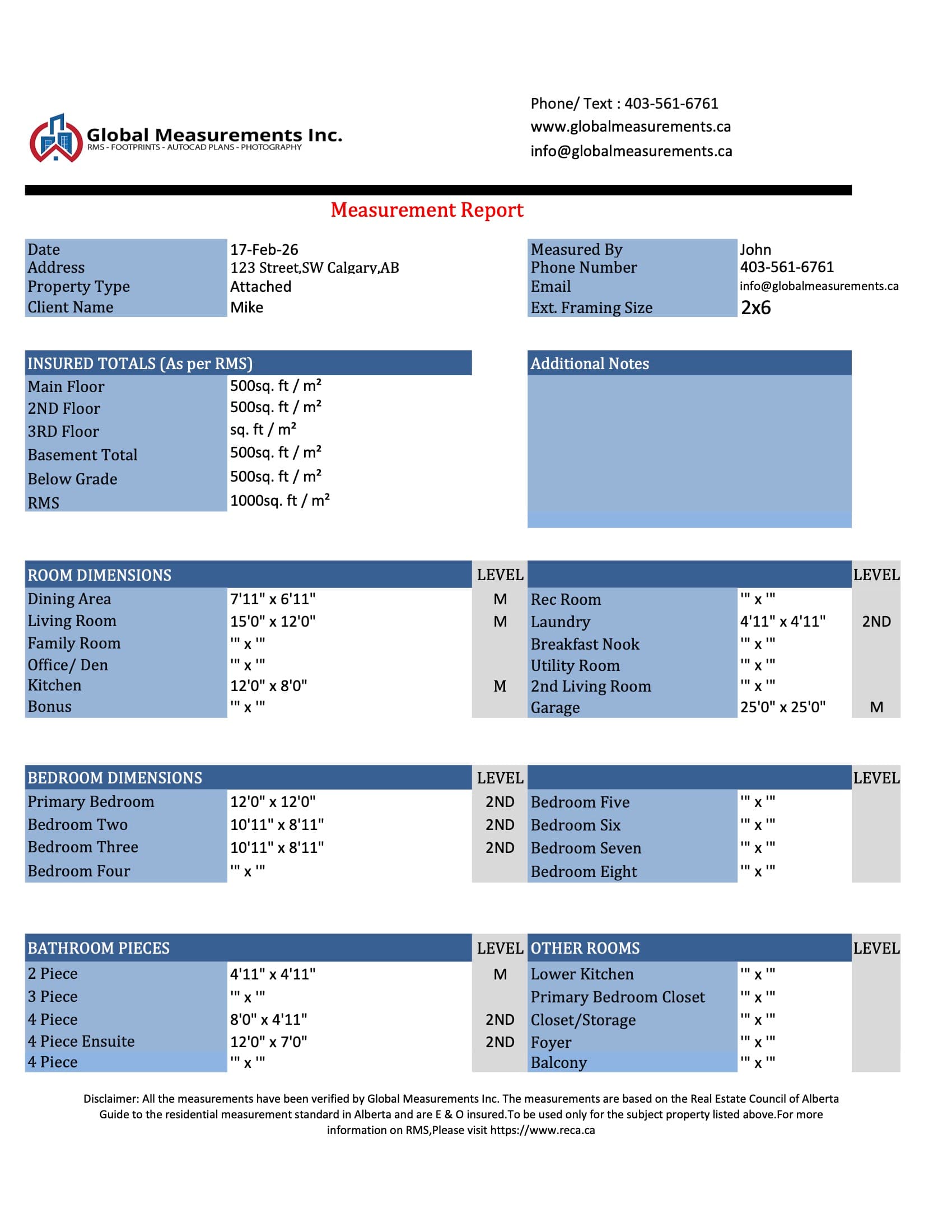 Measurement Report - Sample